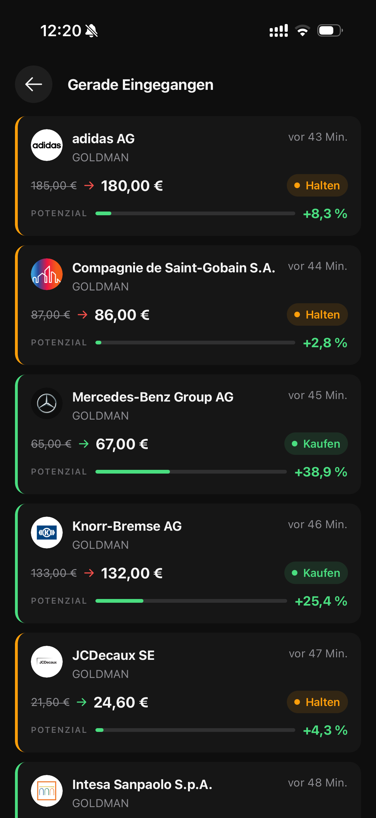 Die neuesten Analystenänderungen