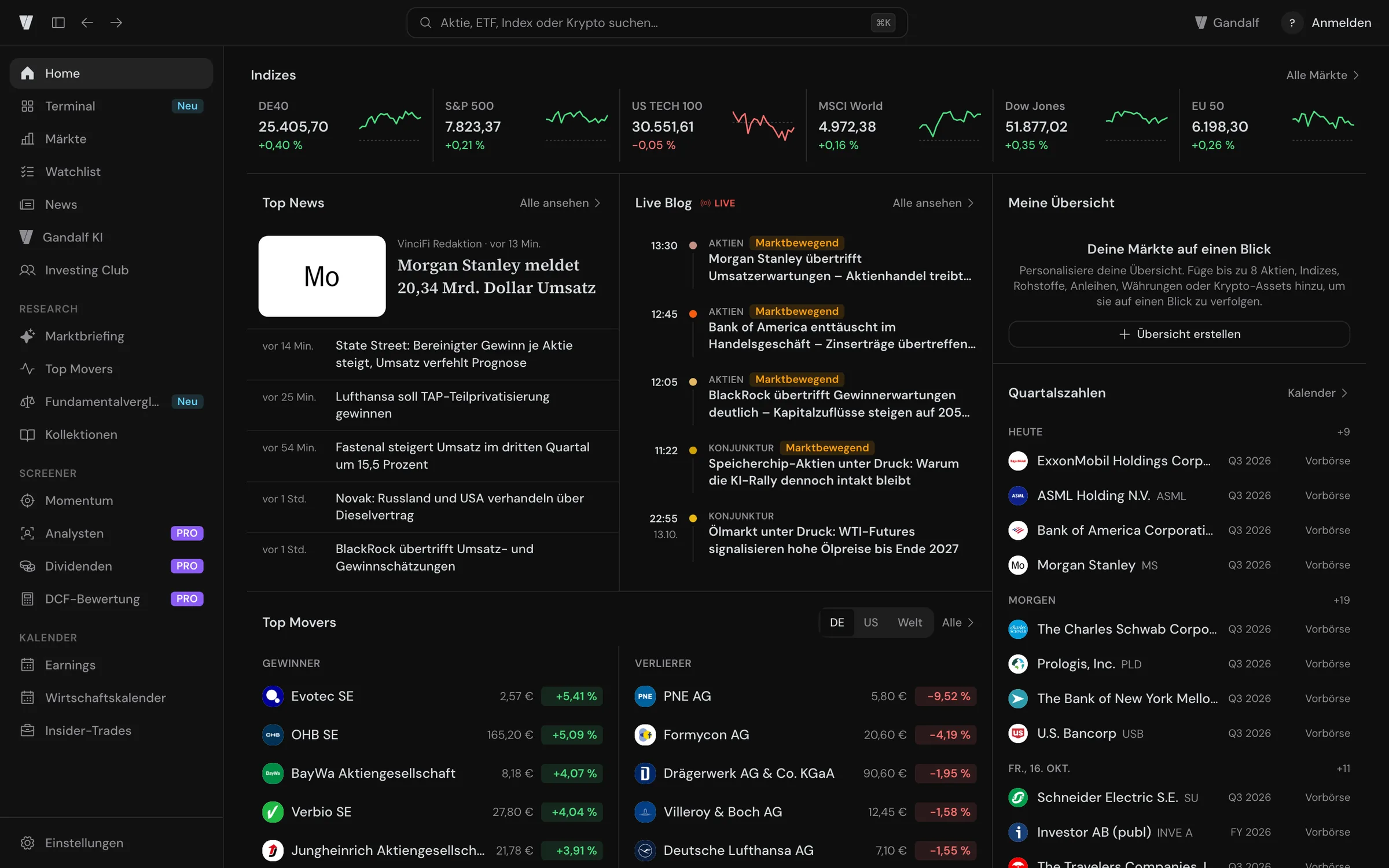 Die Startseite der Desktop-App mit Indizes, Top News, Live Blog, Quartalszahlen und Top Movers