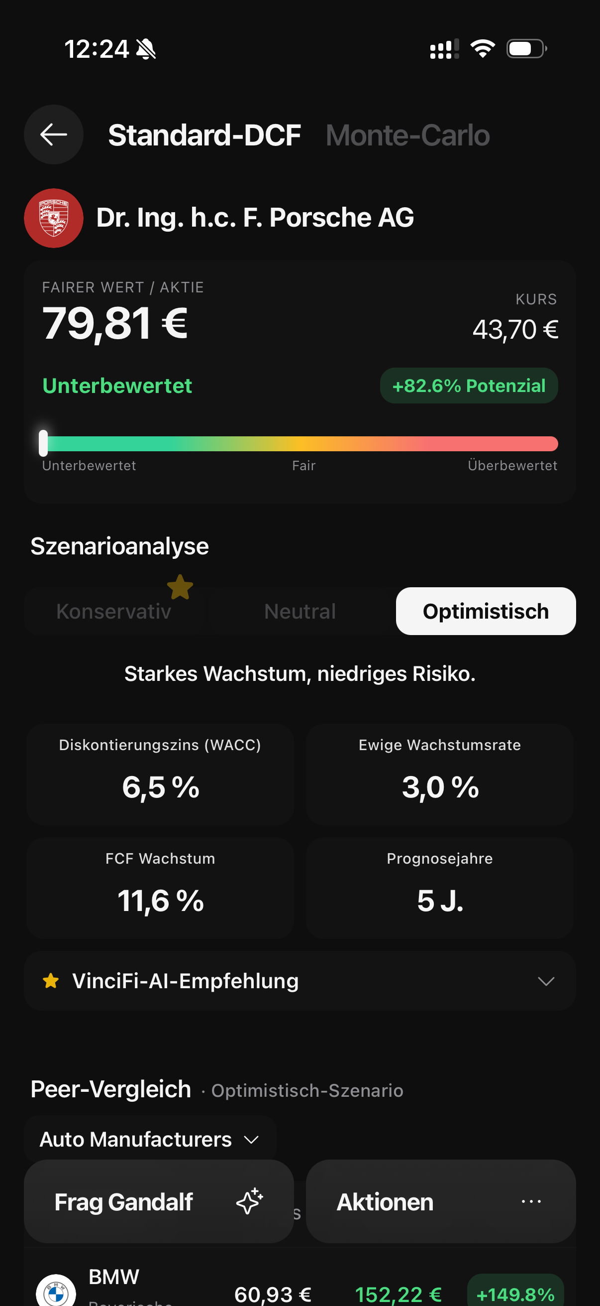 Das DCF-Modell eines Unternehmens mit seinen Annahmen
