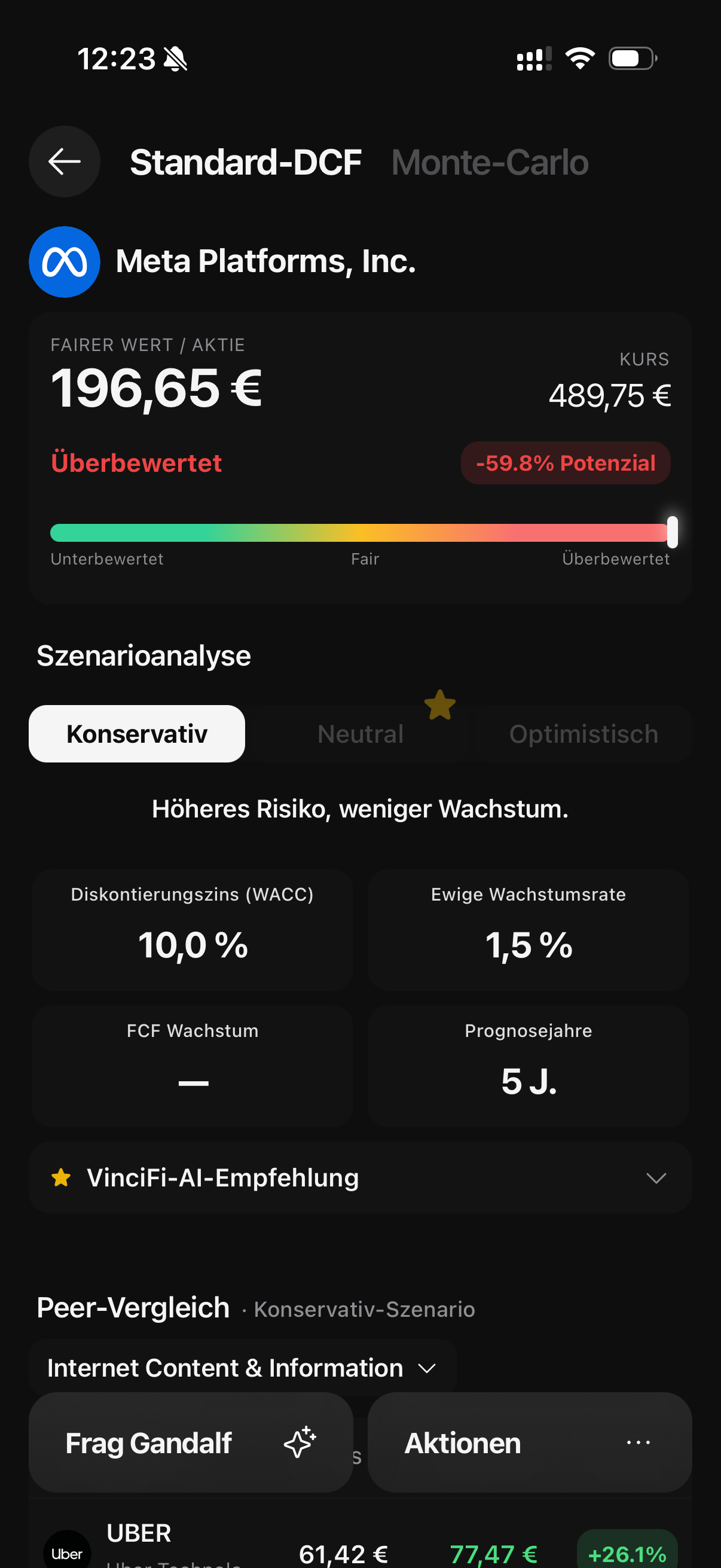 Das konservative Bewertungsszenario