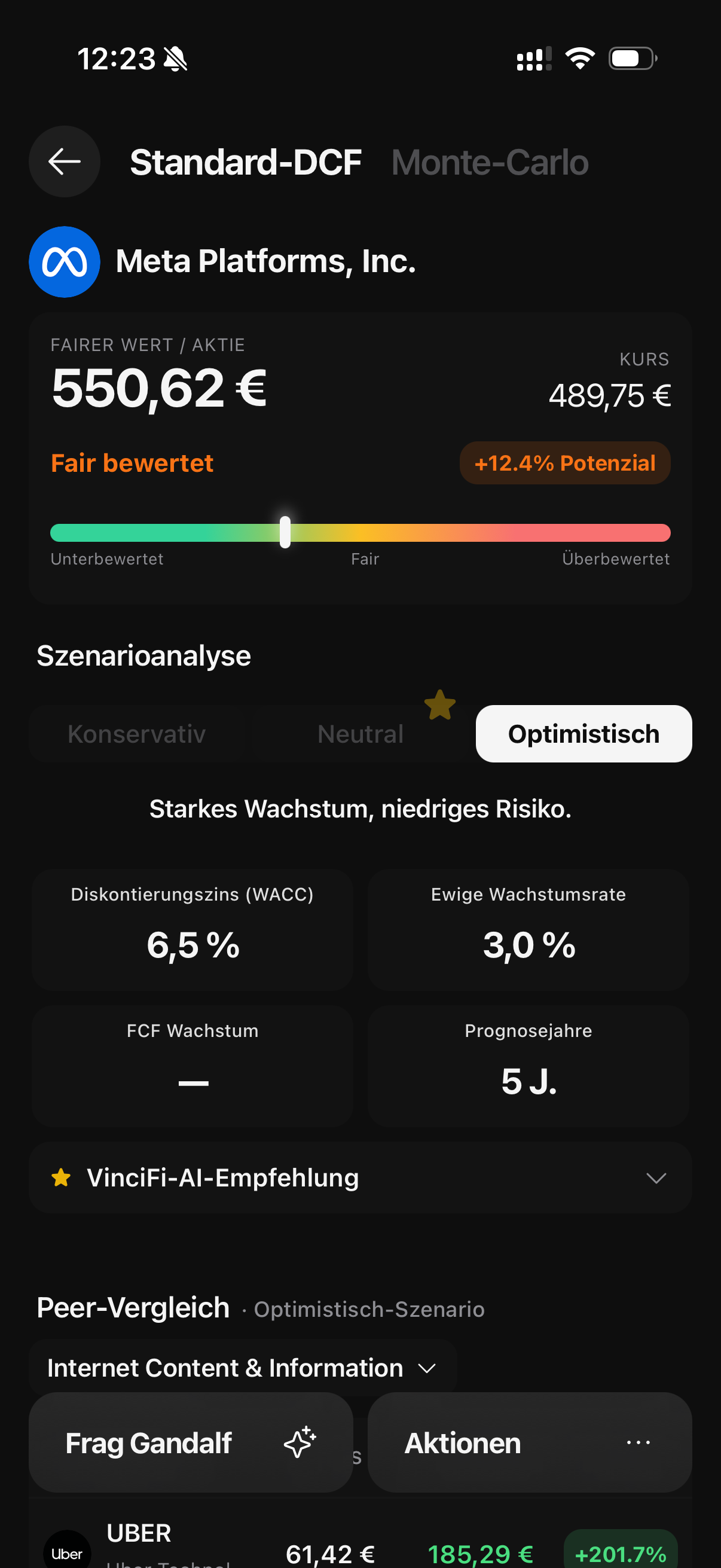 Das optimistische Bewertungsszenario