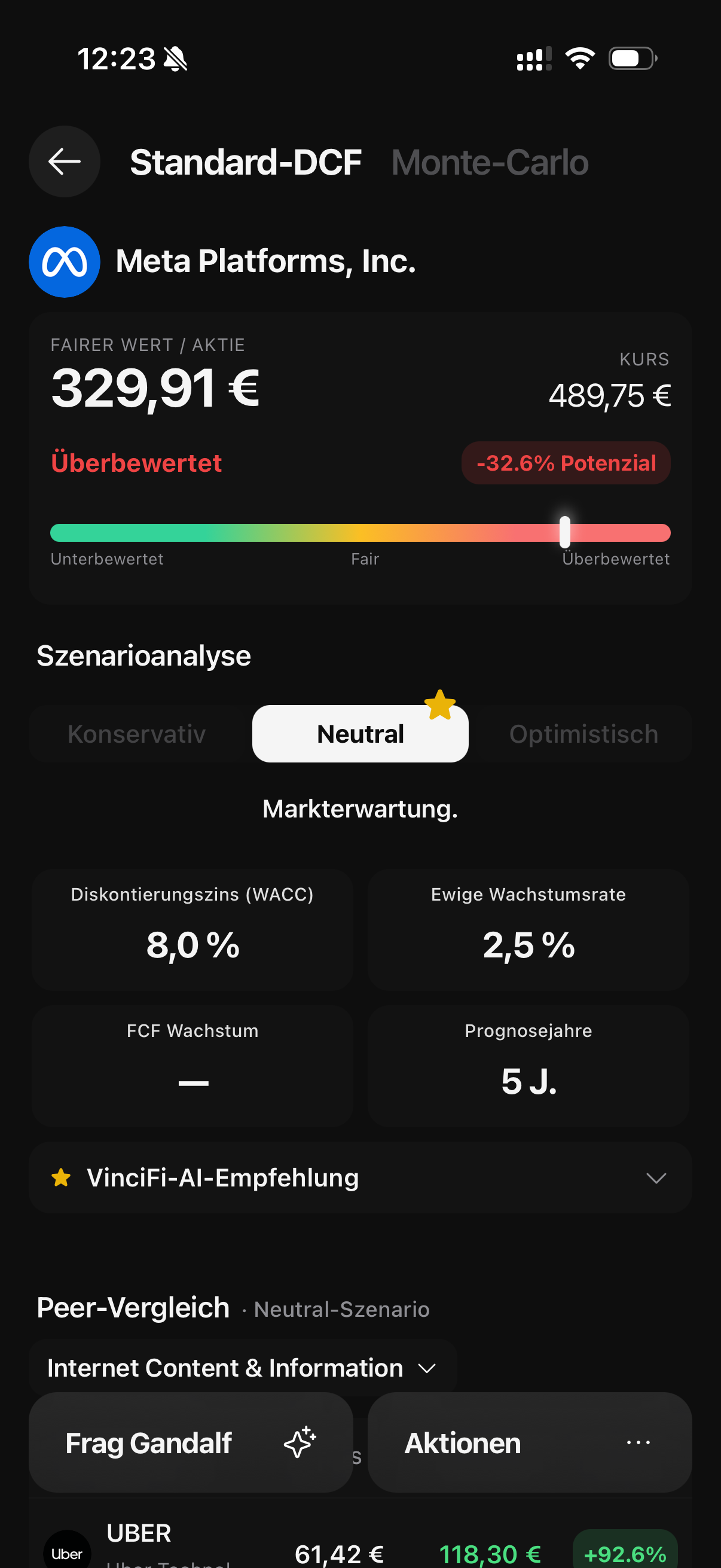 Verschiedene Bewertungsszenarien eines Unternehmens