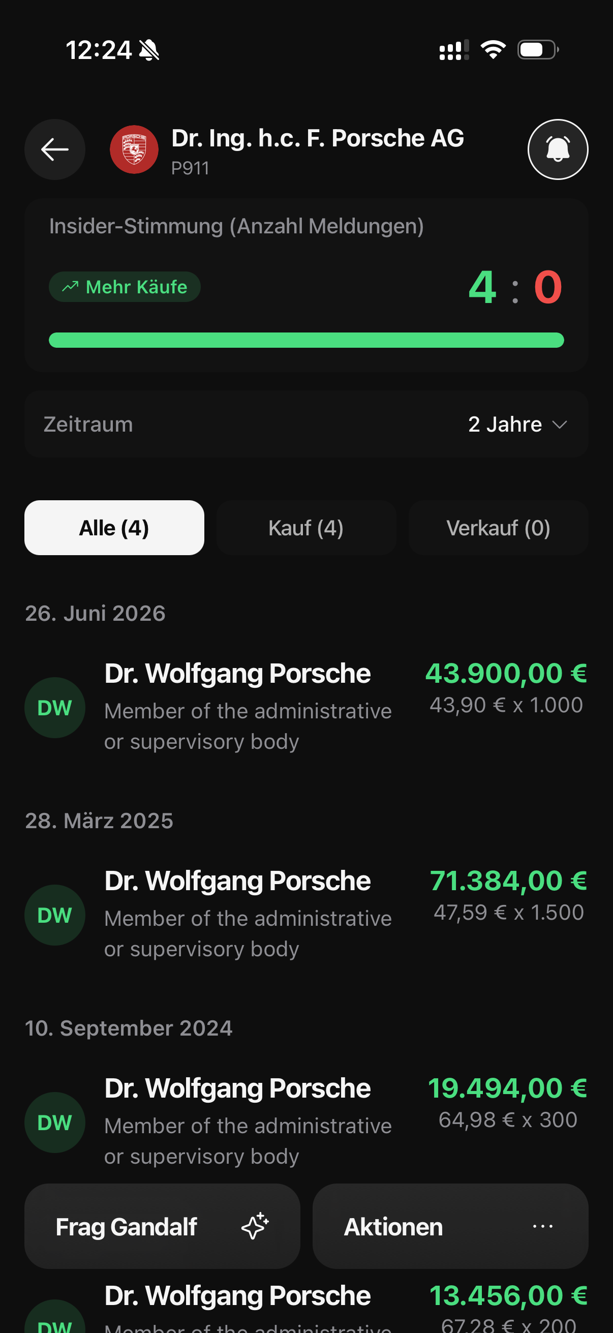 Insider-Transaktionen eines zweiten Unternehmens