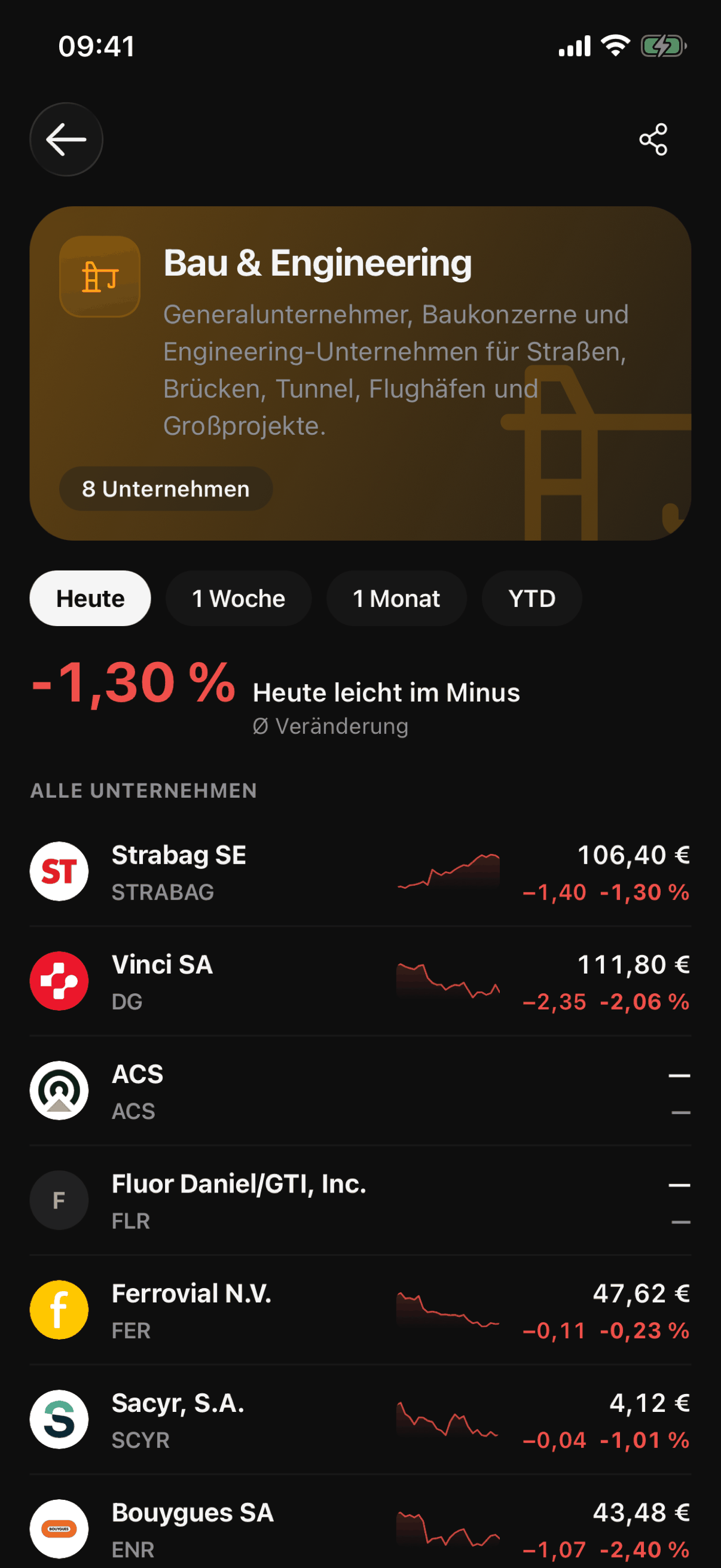 Das Thema „Bau & Engineering“ in der VinciFi-App, mit seiner These und den zugehörigen Unternehmen