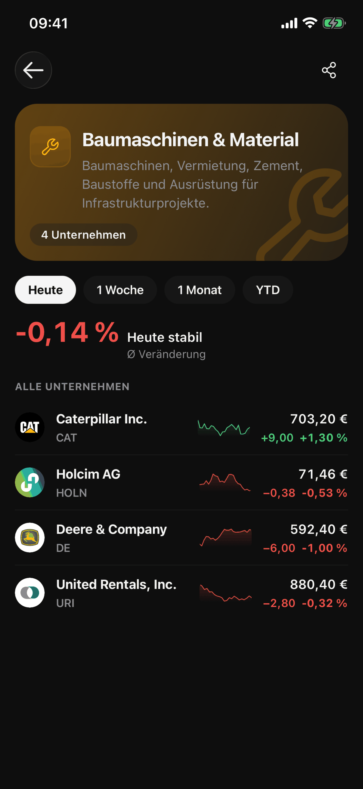 Das Thema „Baumaschinen & Material“ in der VinciFi-App, mit seiner These und den zugehörigen Unternehmen