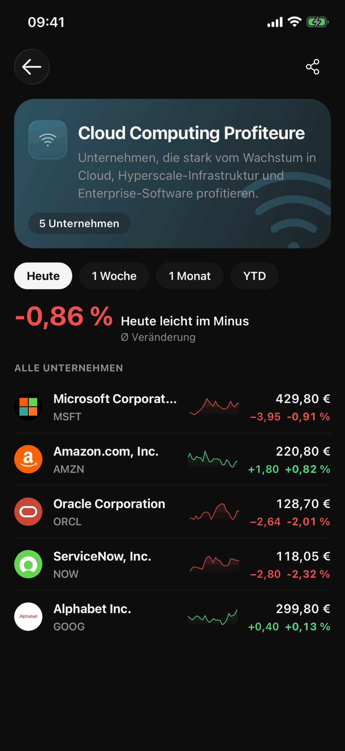 Das Thema „Cloud Computing Profiteure“ in der VinciFi-App, mit seiner These und den zugehörigen Unternehmen