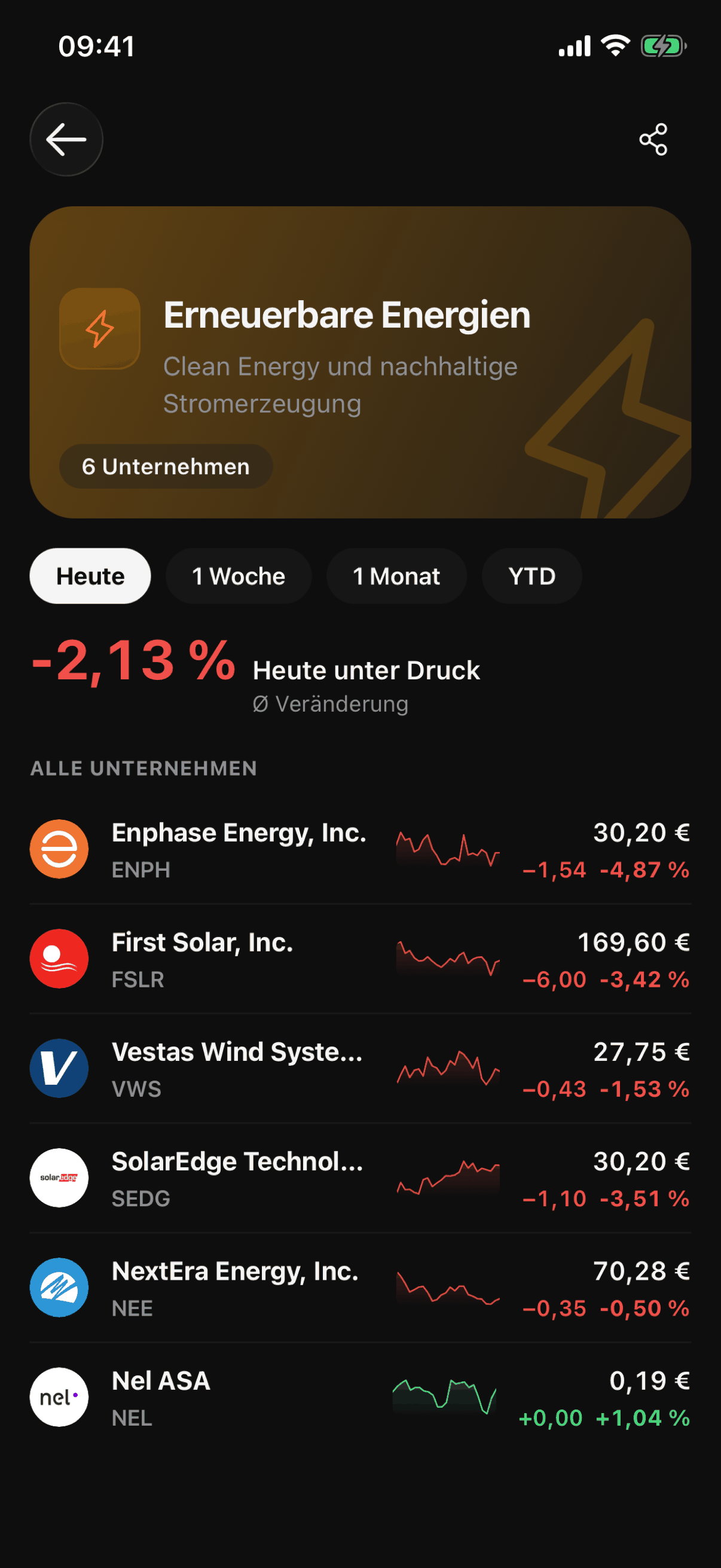 Das Thema „Erneuerbare Energien“ in der VinciFi-App, mit seiner These und den zugehörigen Unternehmen