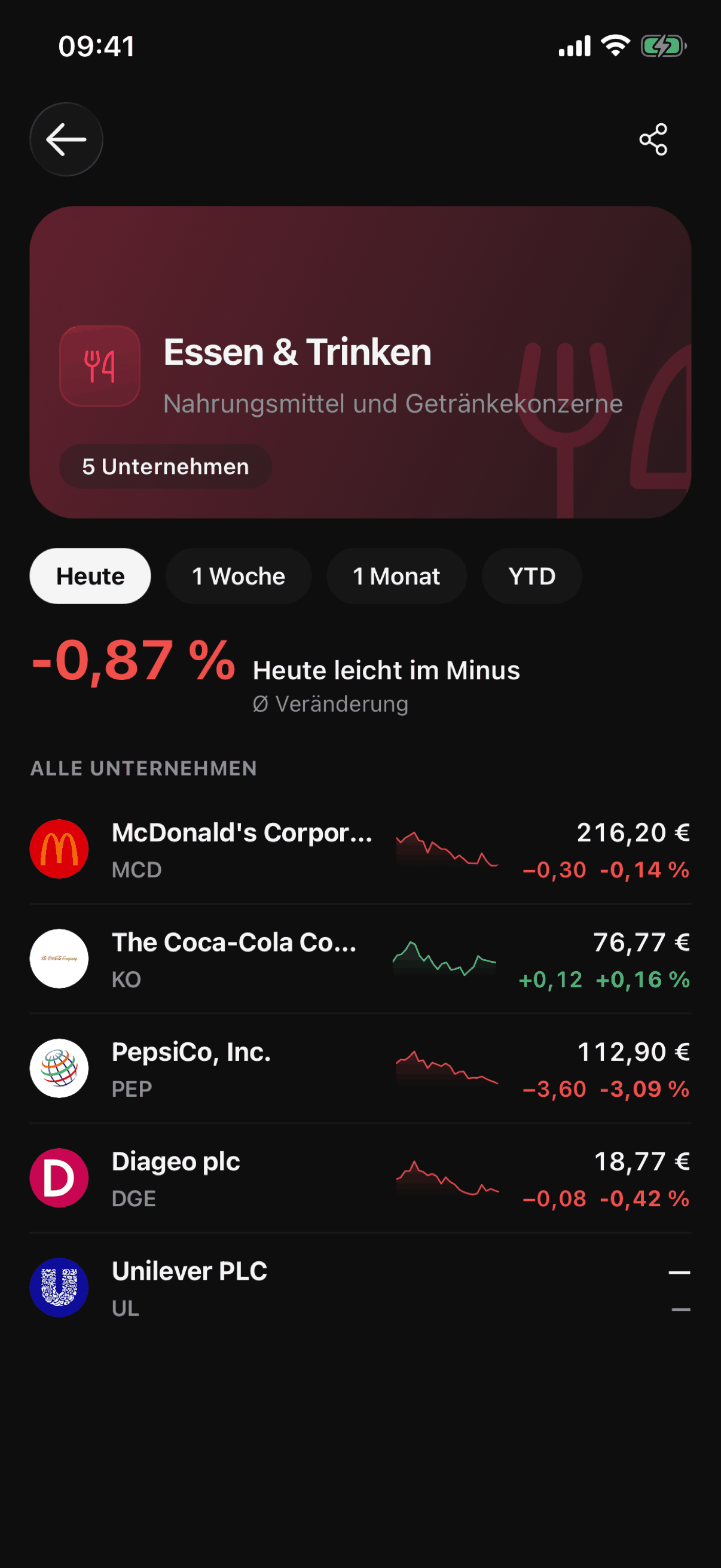 Das Thema „Essen & Trinken“ in der VinciFi-App, mit seiner These und den zugehörigen Unternehmen