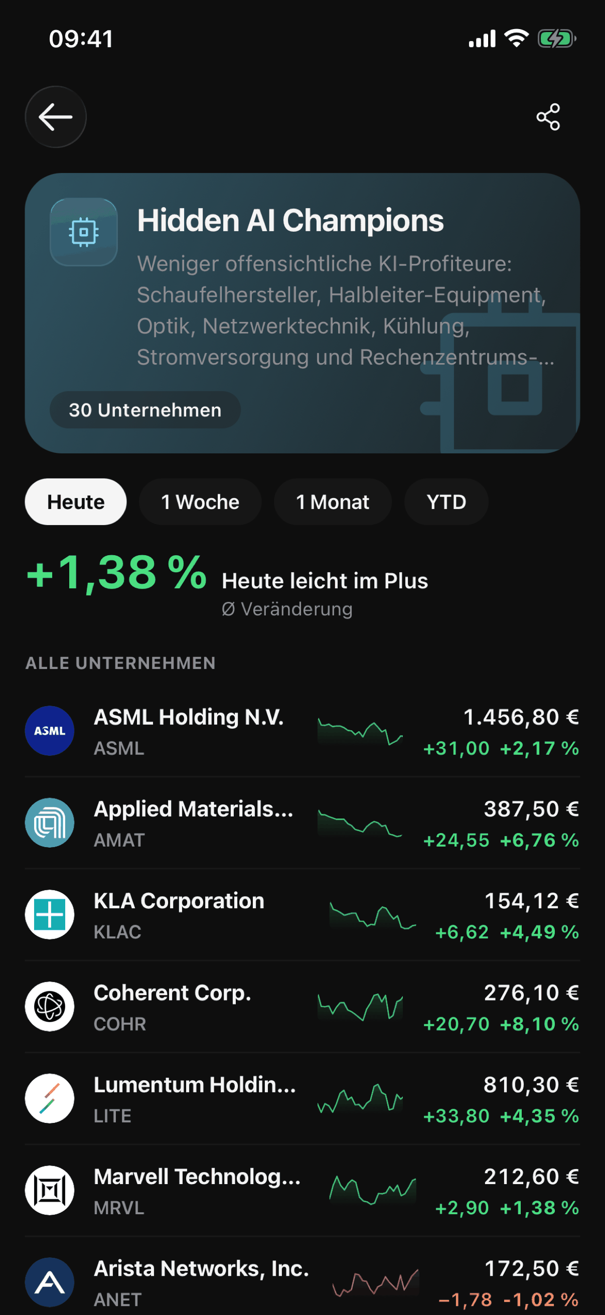 Das Thema „Hidden AI Champions“ in der VinciFi-App, mit seiner These und den zugehörigen Unternehmen