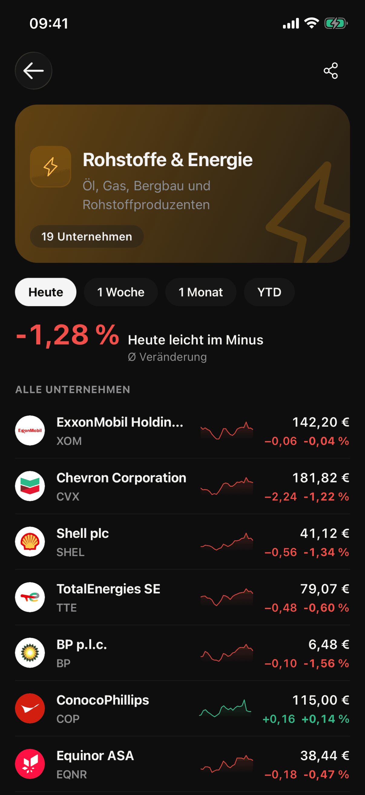 Das Thema „Rohstoffe & Energie“ in der VinciFi-App, mit seiner These und den zugehörigen Unternehmen
