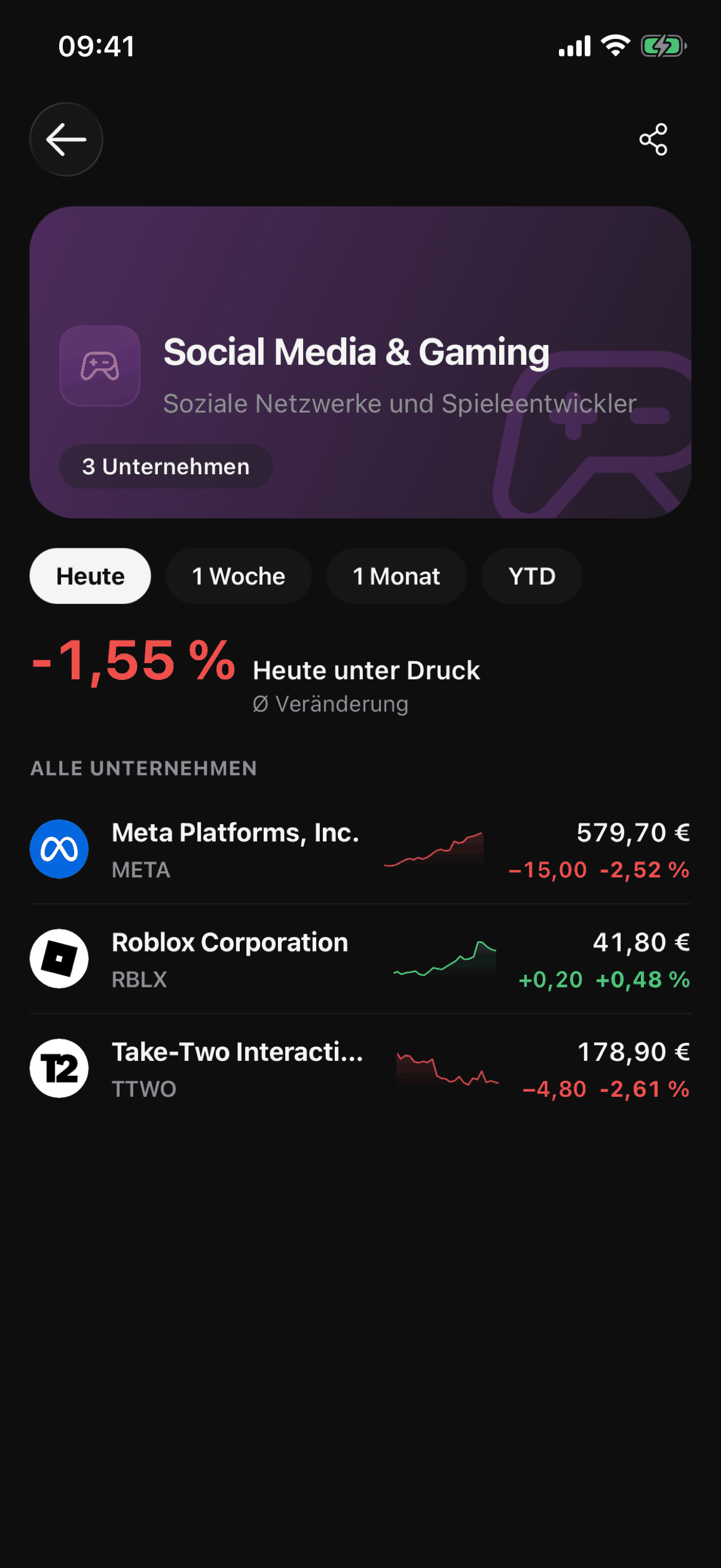 Das Thema „Social Media & Gaming“ in der VinciFi-App, mit seiner These und den zugehörigen Unternehmen