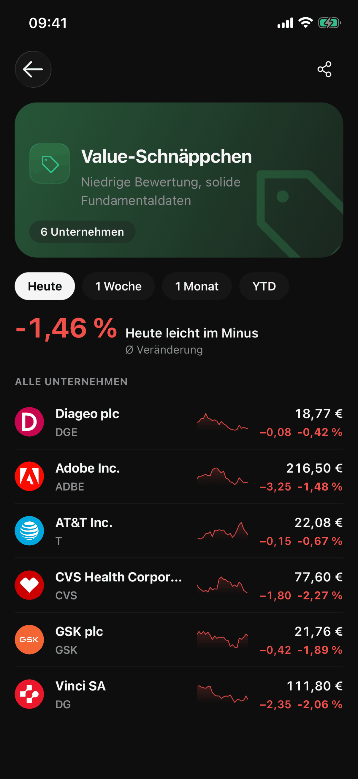 Das Thema „Value-Schnäppchen“ in der VinciFi-App, mit seiner These und den zugehörigen Unternehmen