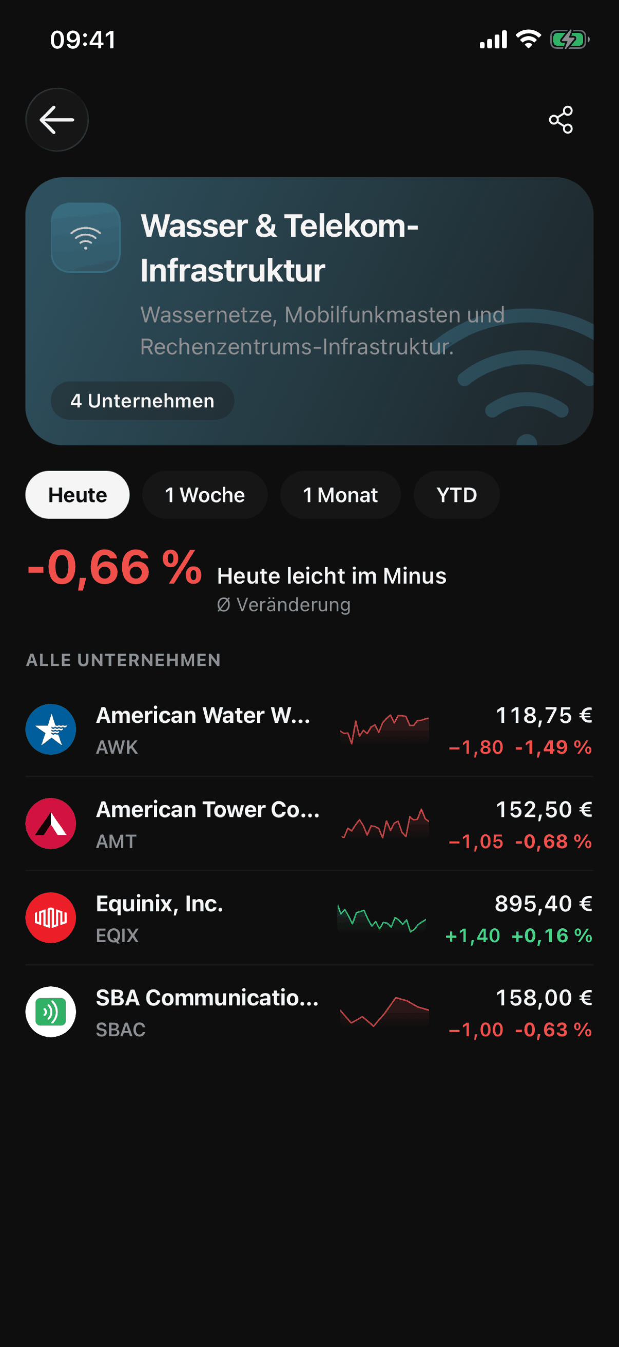 Das Thema „Wasser & Telekom-Infrastruktur“ in der VinciFi-App, mit seiner These und den zugehörigen Unternehmen