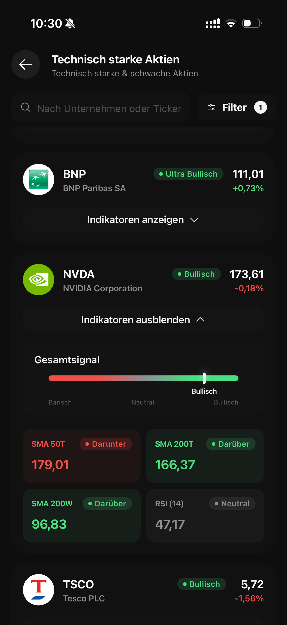 Der Screener beim Anwenden eines Filters