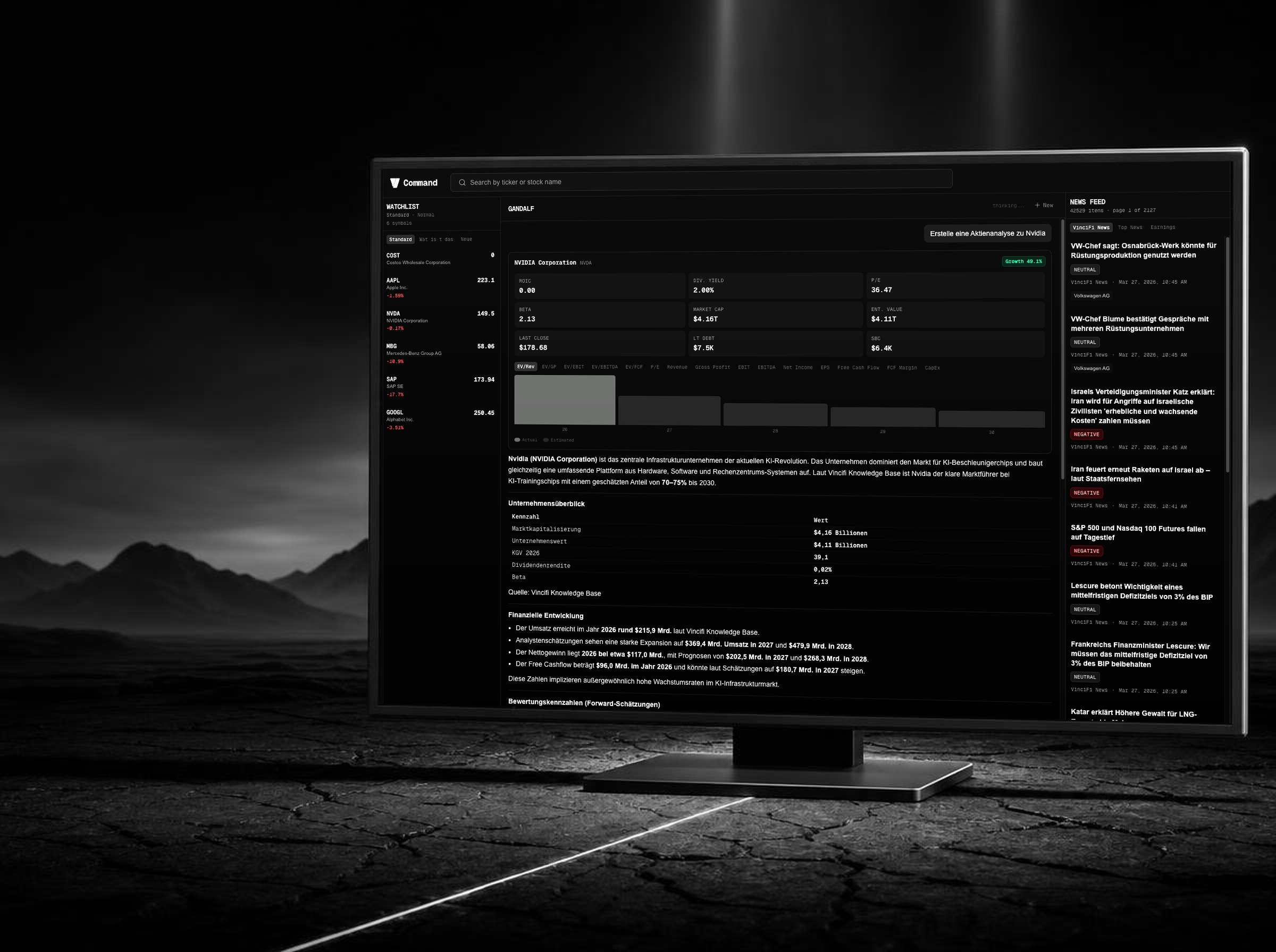 VinciFi Command — KI-Researchplattform mit GANDALF-Analyse, Watchlist und Live-Newsfeed