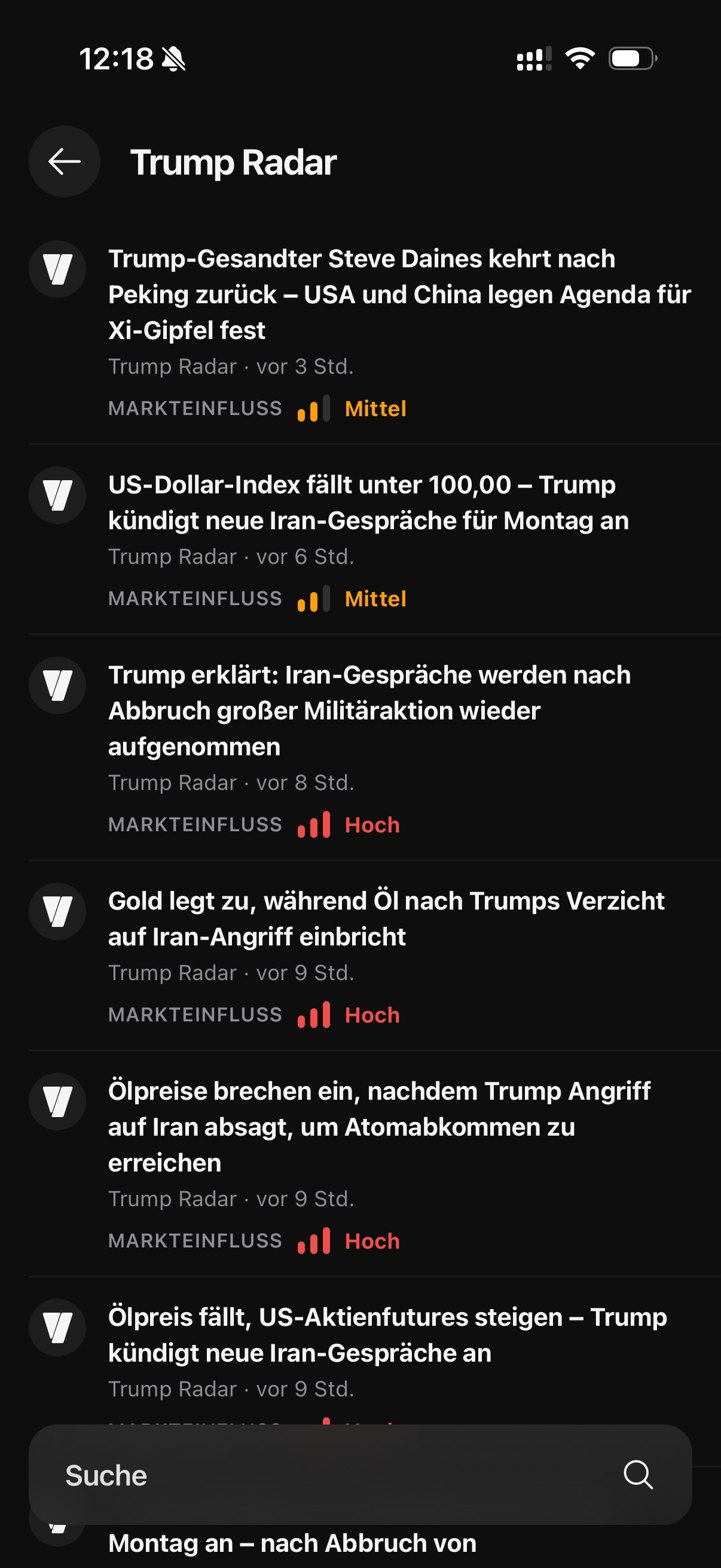 Der Trump Radar mit erkannten marktbewegenden Aussagen